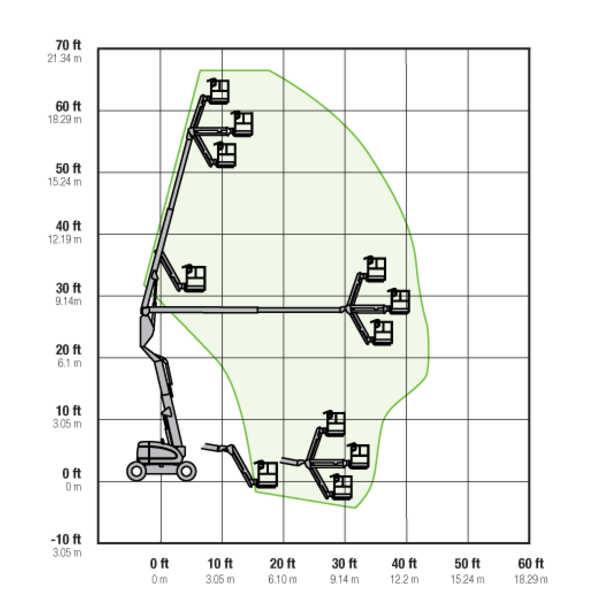 26M DIESEL ARTICULATING BOOM