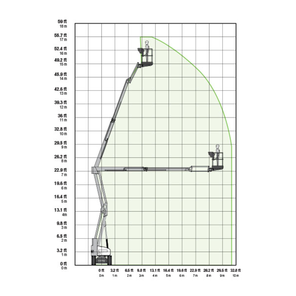 HR17N 17MTR BI ENGERY BOOM
