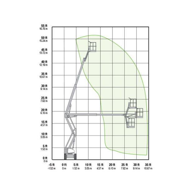 HR15N 15MTR BI ENGERY BOOM